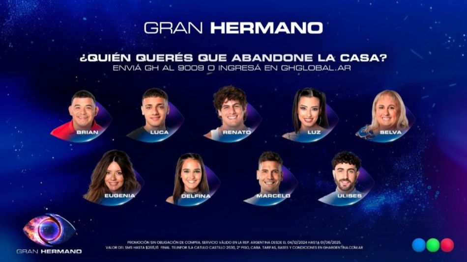 Los nominados de Gran Hermano para la gala de eliminación del domingo 16 de febrero 