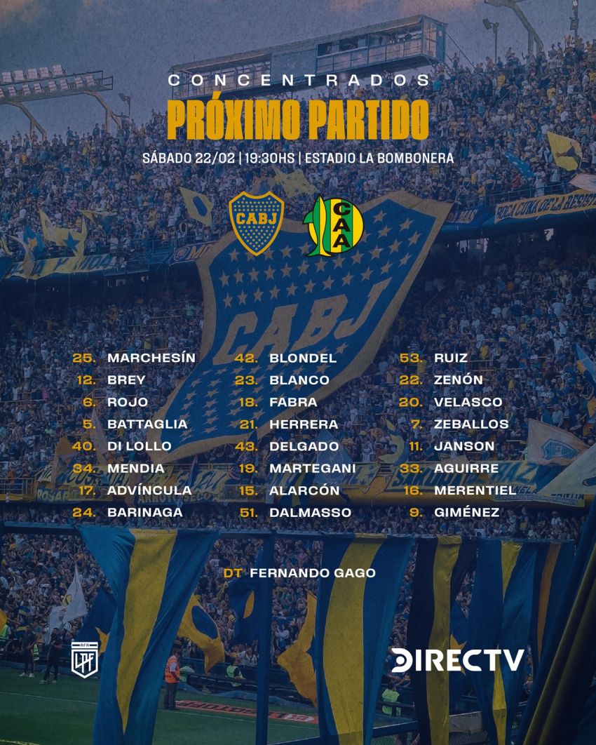 Convocados Boca vs Aldosivi