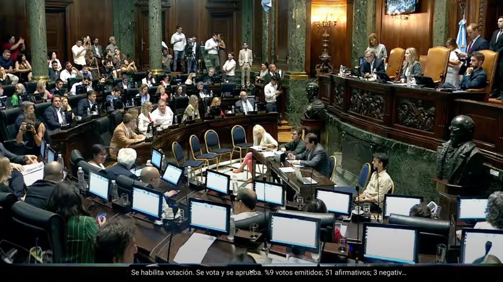 La legislatura de caba voto la suspension de  las PASO