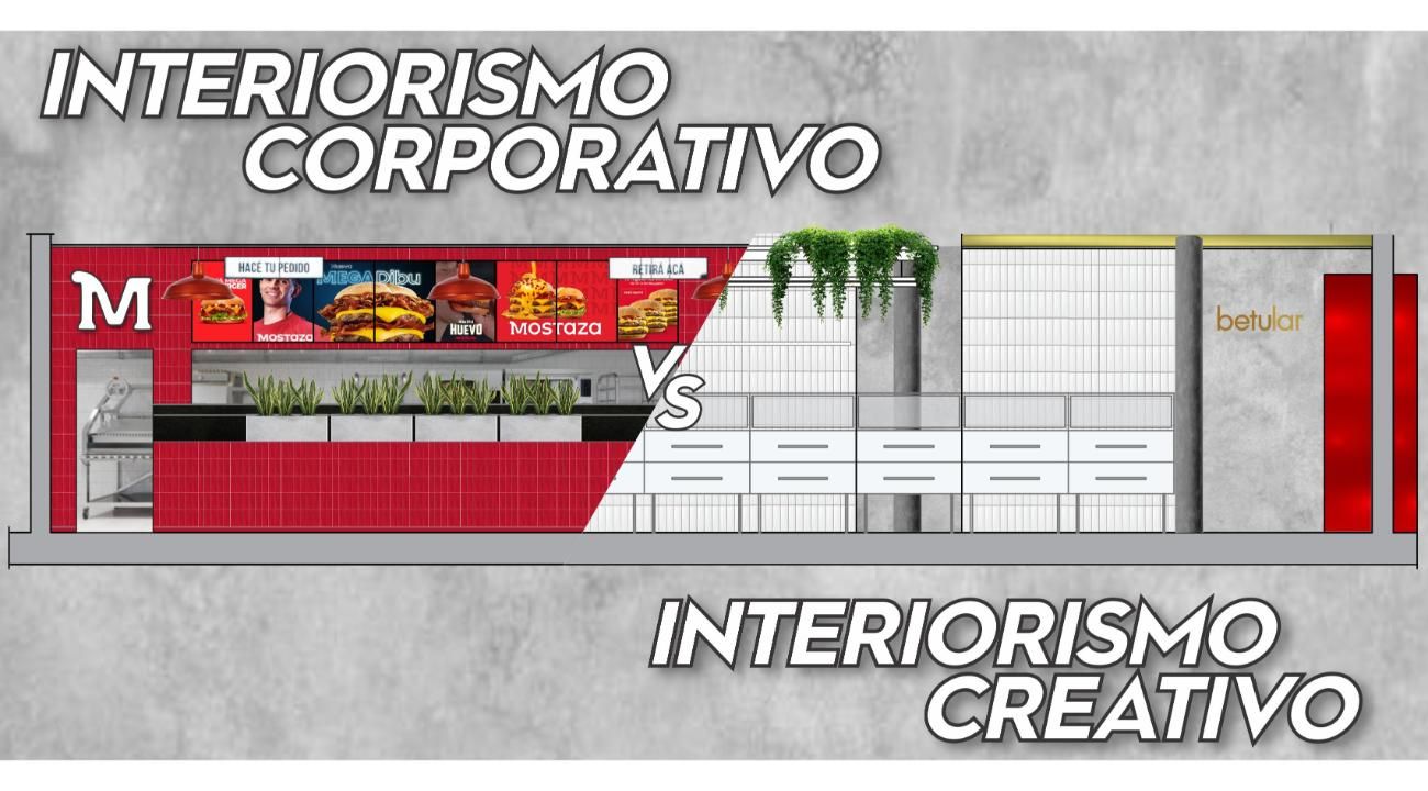 Interiorismo Creativo vs. Interiorismo Corporativo: Dos Visiones Distintas del Espacio Gastronómico