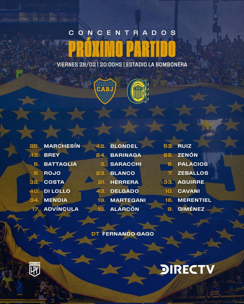 Convocados Boca vs Central