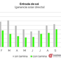 Garware Hi Tech Films Argentina  | Foto:CEDOC