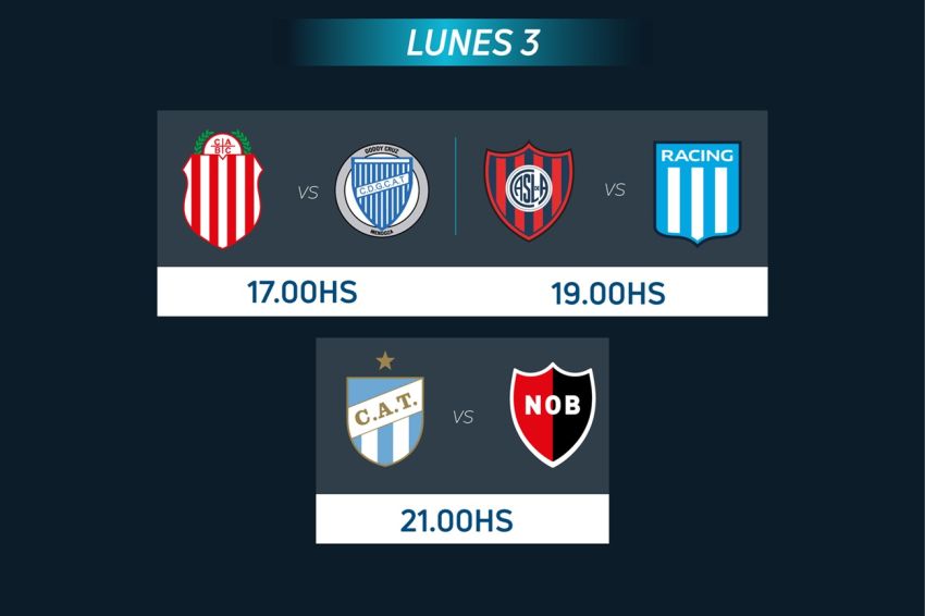 Programación lunes