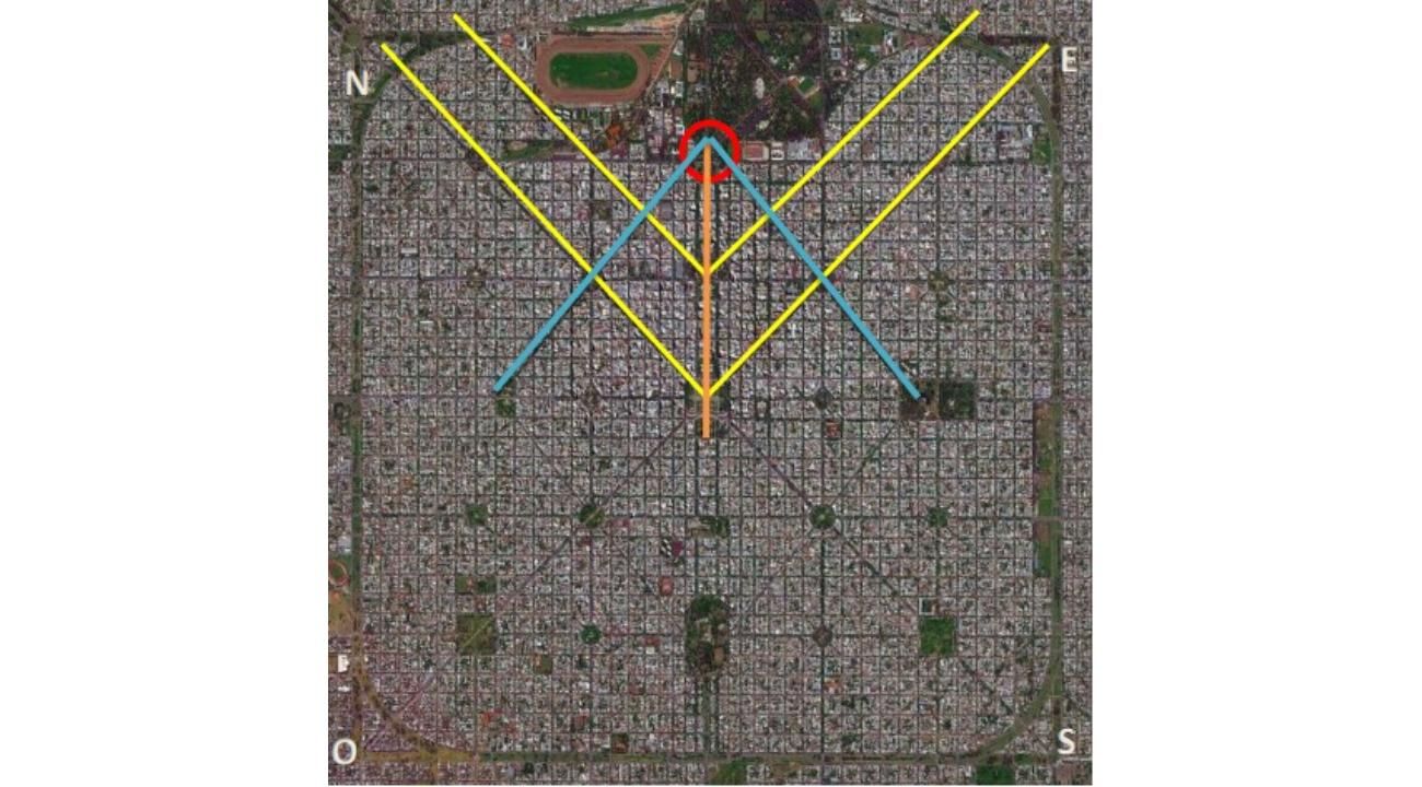 Una casa masónica en la ciudad masónica de La Plata 