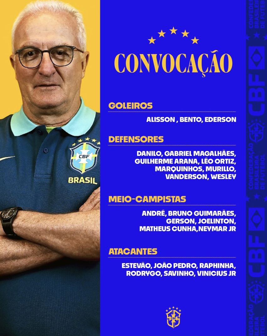 La convocatoria de Dorival