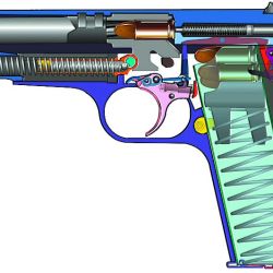 Cuál es el origen de las pistolas. Cómo se fueron transformando los sistemas de ignición y acerrojado a lo largo de los siglos.
