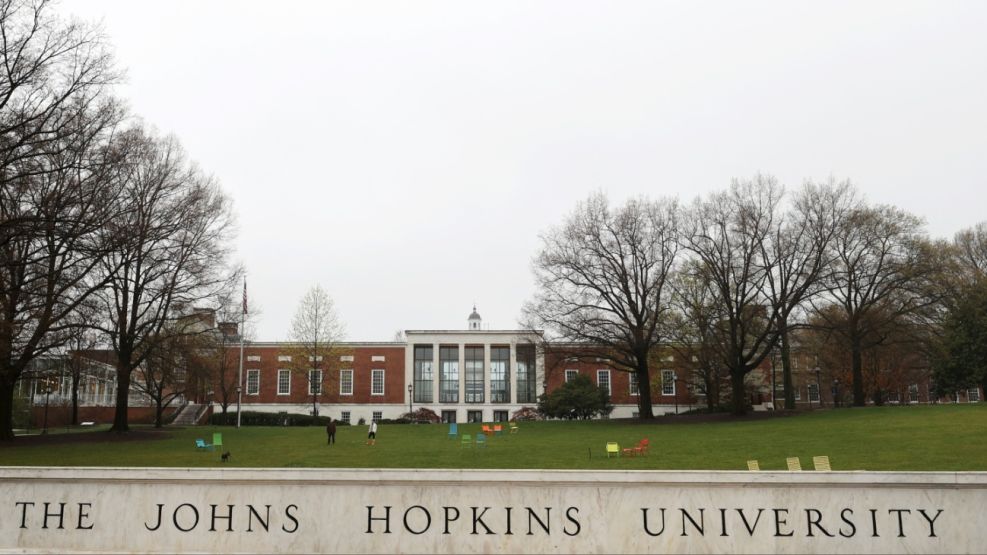 Johns Hopkins 20250313