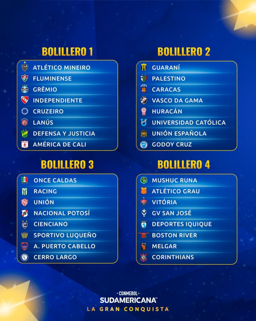 Bolillero Copa Sudamericana