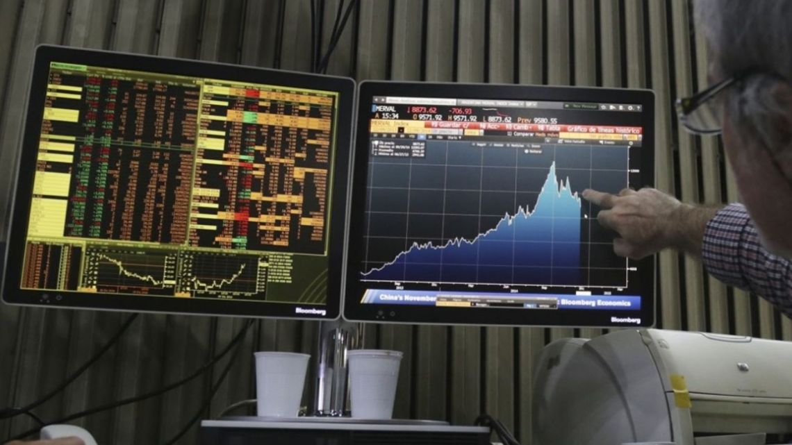 A cuánto cerró el Riesgo País hoy, lunes 13 de julio de 2026