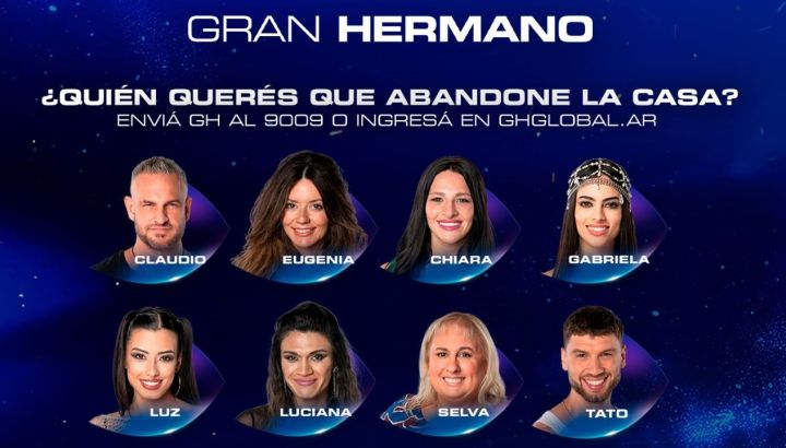 Quién será el próximo eliminado de Gran Hermano en la gala del lunes 24 de marzo, según las encuestas