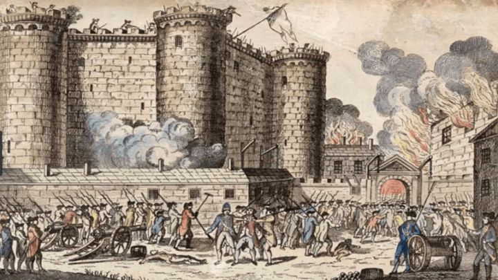 Revolución Francesa.
