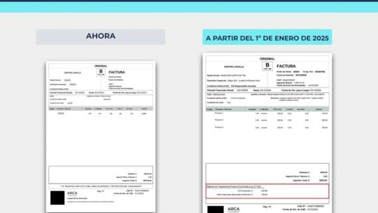 Régimen de transparencia fiscal: un avance en el camino de la cultura tributaria