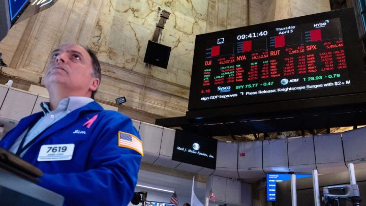 Bolsa de Valores