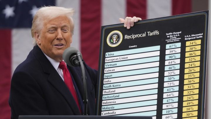 Donald Trump anuncia nuevos aranceles