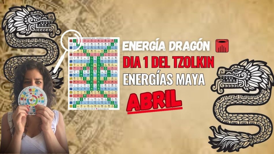 DIA 1 DEL SINCRONARIO GALÁCTICO MAYA – ENERGIAS DE ABRIL 