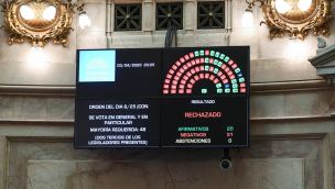El Senado rechazó los pliegos de los jueces Ariel Lijo y Manuel García Mansilla