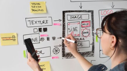 UX