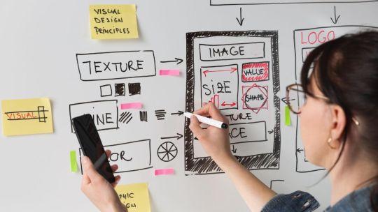 UX