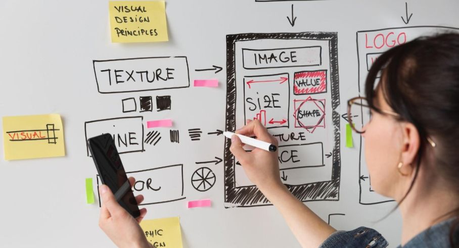 UX