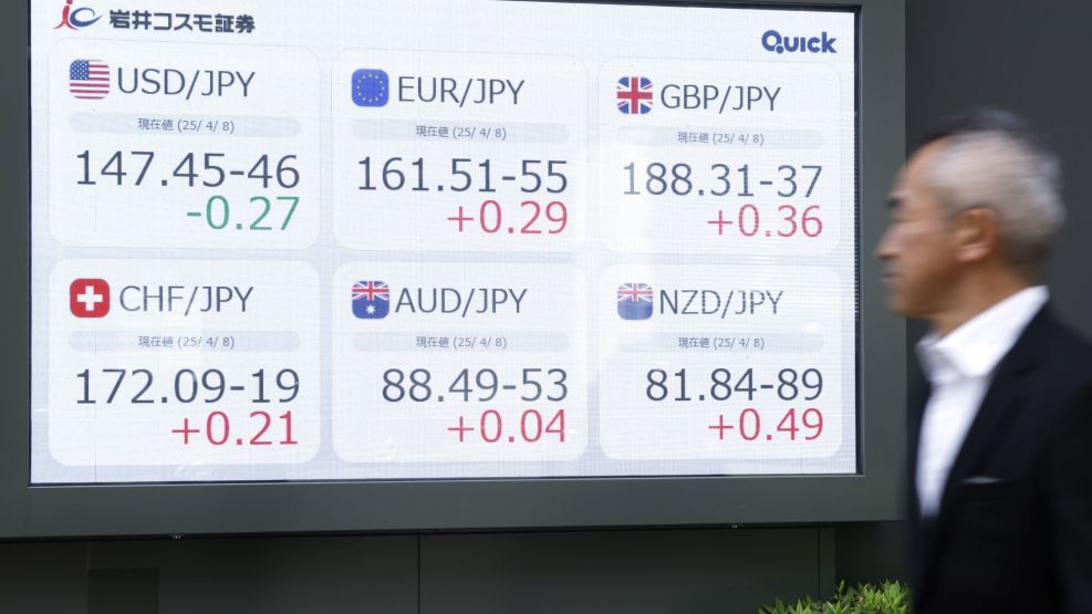 Japan Stock Boards as Asia Traders Brace for Swings
