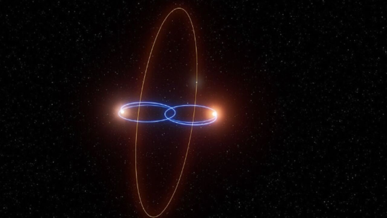 Descubren por casualidad un planeta que orbita perpendicularmente ...