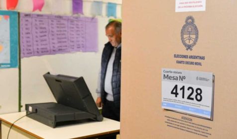 Elecciones Legislativas 2025 en CABA 20250425