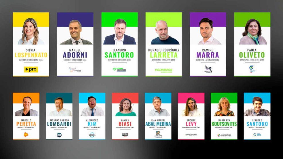 Elecciones Legislativas 2025 en CABA 20250425