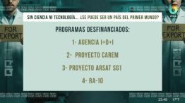 La motosierra avanza sobre el financiamiento de ciencia y tecnología - QR