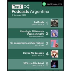Si tu negocio no está en digital, no existe (o pronto dejará de existir) | Foto:CEDOC