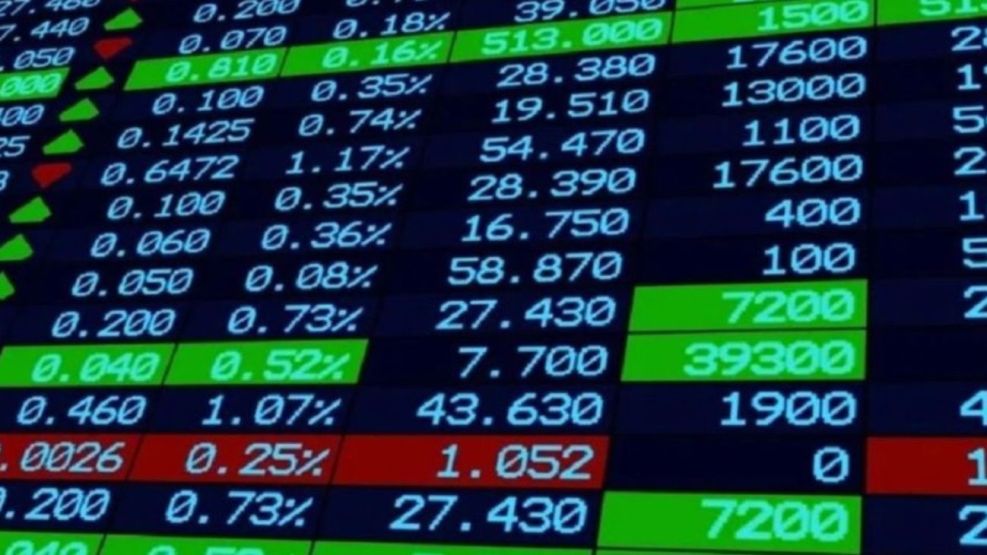 mercados financieros