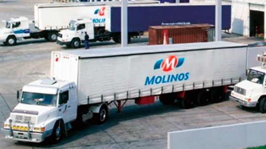 Pérdidas para Molinos en el primer trimestre