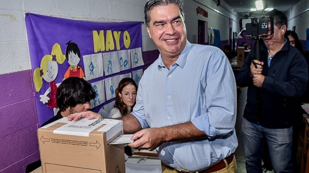 Jorge Capitanich