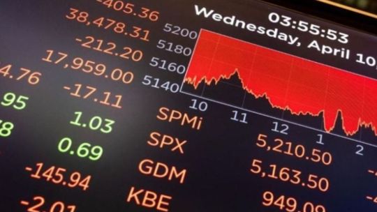 Cierre de mercados: por qué mayo está siendo positivo para el mercado pero aún persisten desafíos