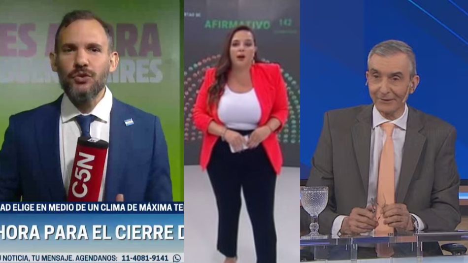 Las elecciones CABA 2025