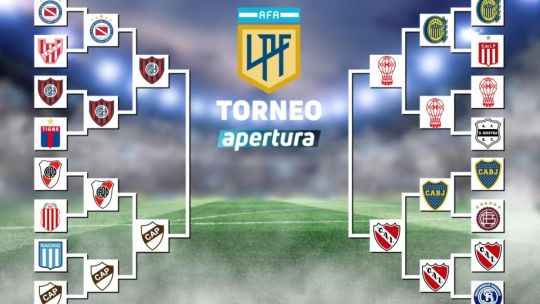 Todo confirmado para las semifinales del Torneo Apertura 2025: días, horarios y sedes