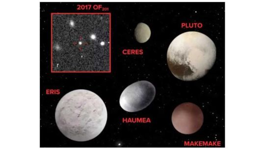 Otro planeta enano parece acechar en el confín del Sistema Solar 20250523