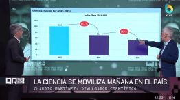 La ciencia se moviliza en todo el país - QR