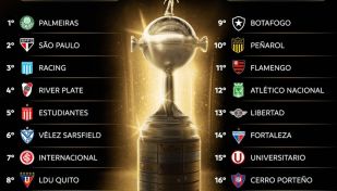 Sorteo Libertadores