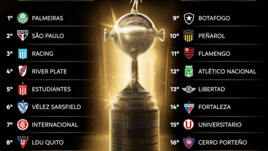 Sorteo Libertadores