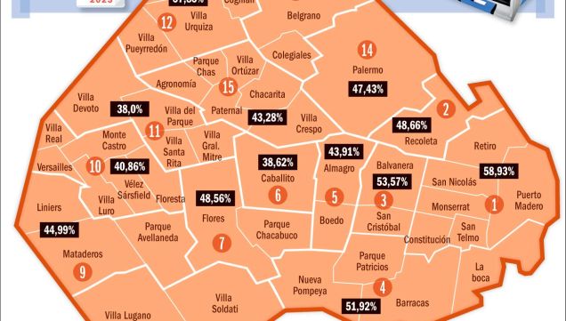 310525_caba_abstencion_votacion_comuna_gp_g