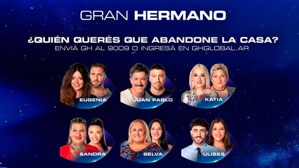 Los seis nominados para la gala de eliminación de Gran Hermano