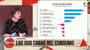 Las dos caras del consumo - Comunistas