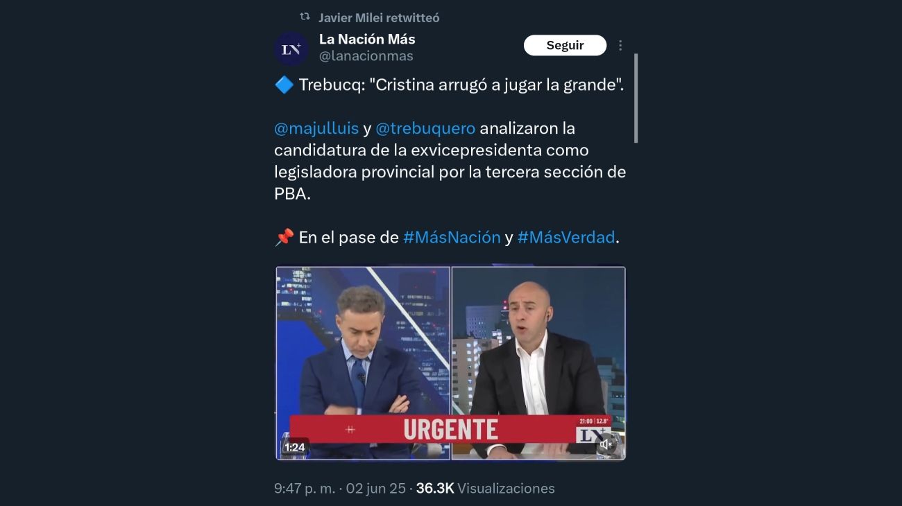 Tweets de Javier Milei