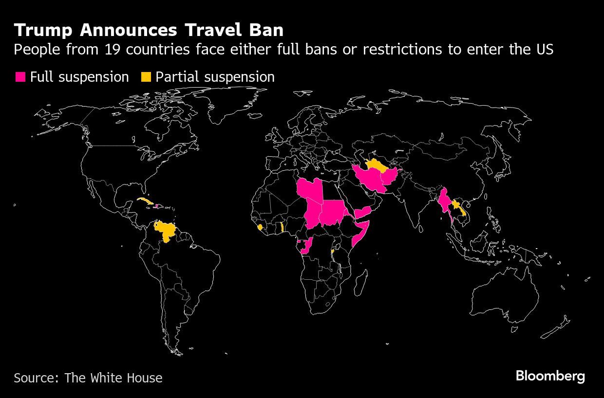 Trump Announces Travel Ban | People from 19 countries face either full bans or restrictions to enter the US