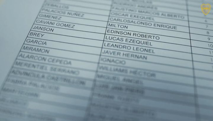 Lista de Boca