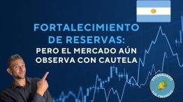 Argentina fortalece reservas, pero los mercados aún observan con cautela