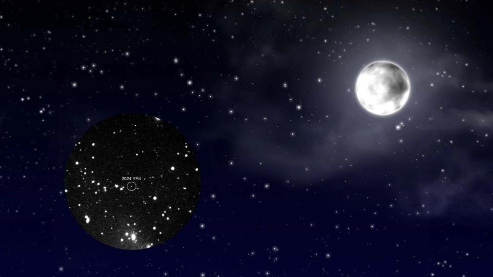 asteroide 2024 YR420250612