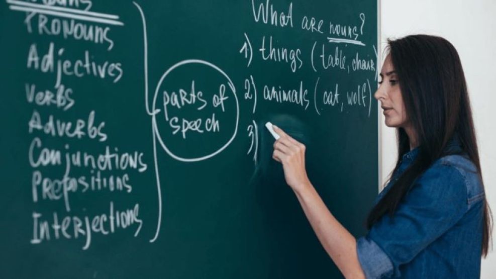 13-6-2025-Profesores de inglés 