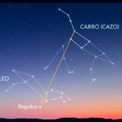 Marte se acerca a Régulo, la estrella alfa de Leo.