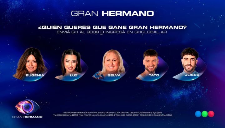 Quién será el próximo eliminado de Gran Hermano en la gala del miércoles 18 de junio, según las encuestas